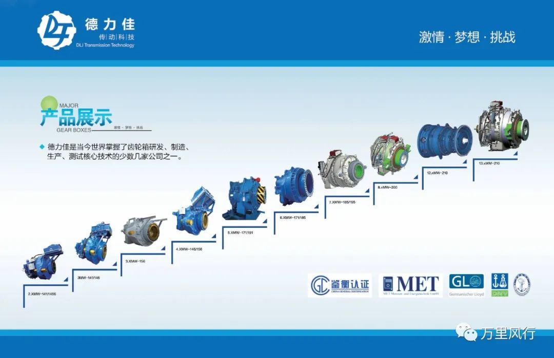 【政策精覽】近期新能源政策密集出臺，釋放哪些利好？一文看懂→ → →